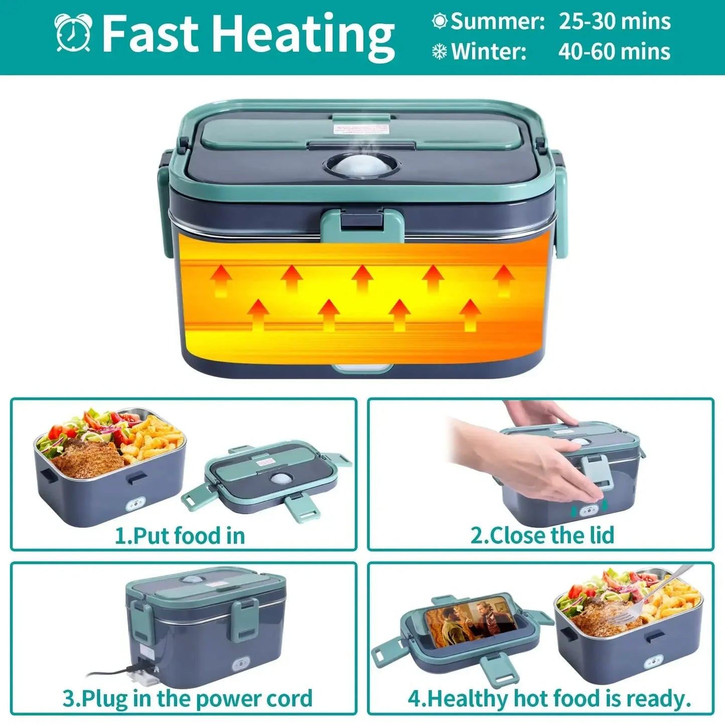 Heat & Go – Electric Lunch Box (1.8L, 60W)